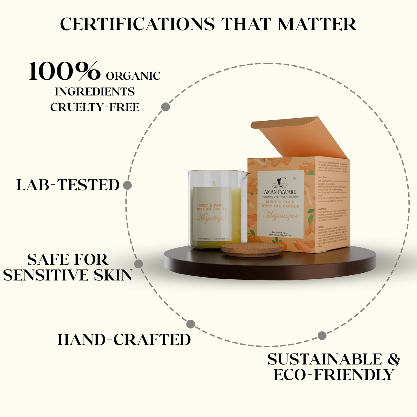 Majestique - Body Oil Candle